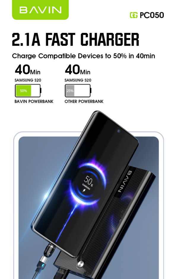 BAVIN 10,000MAH 2.1A SLIM AND FAST CHARGING POWERBANK PC050 - Image 2