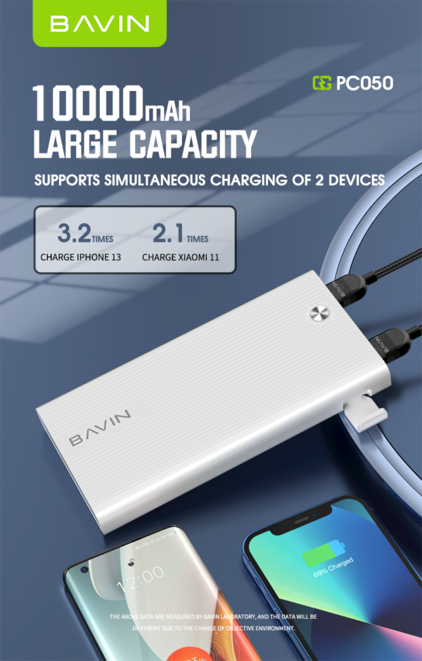 BAVIN 10,000MAH 2.1A SLIM AND FAST CHARGING POWERBANK PC050 - Image 4