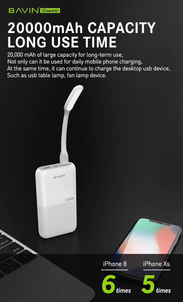 BAVIN 20,000MAH POWERBANK PC091 COMPACT FAST CHARGING - Image 3