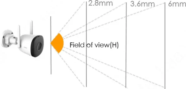 IMOU BULLET 2C OUTDOOR 2MP - Image 4